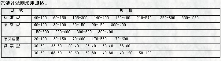 气液合欢视频下载APP常用规格表