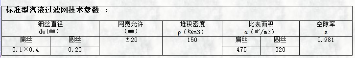 标准型气液合欢视频下载APP技术参数