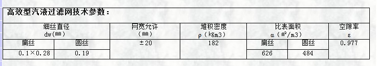高效型气液合欢视频下载APP技术参数