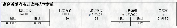 高穿透型气液合欢视频下载APP技术参数
