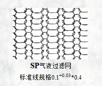 sp气液合欢视频下载APP标准线规格