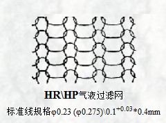 HR/HP气液合欢视频下载APP标准线规格